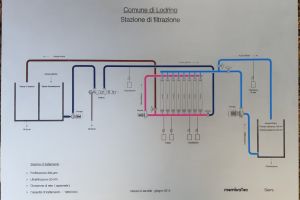 Signal&eacute;tique grav&eacute;e sur mesure pour b&acirc;timent, ateliers, maisons